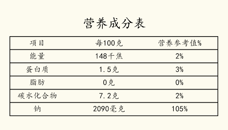 產(chǎn)品營養(yǎng)表.jpg